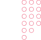 shape